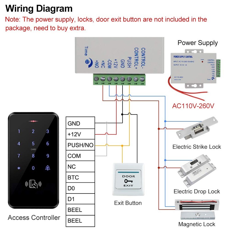 HFeng Outdoor Door Access Control System Kit IP68 Waterproof RFID