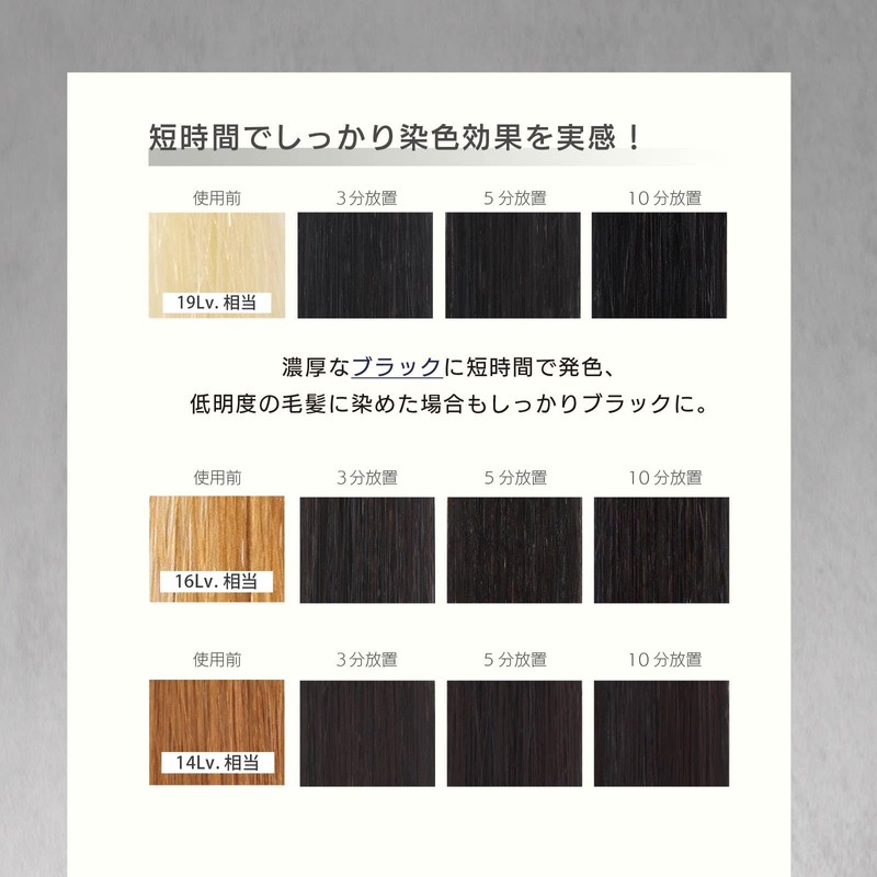 Neo Color Butter Black MOUTON Color Treatment, 8.8 oz (250