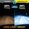 SHENKENUO 9005 H11 LED Headlight Super Bright Bulbs 8000K Ice