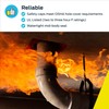 HoldRite HydroFlame 2 Inch to 3 Inch PRO Telescoping Sleeve,