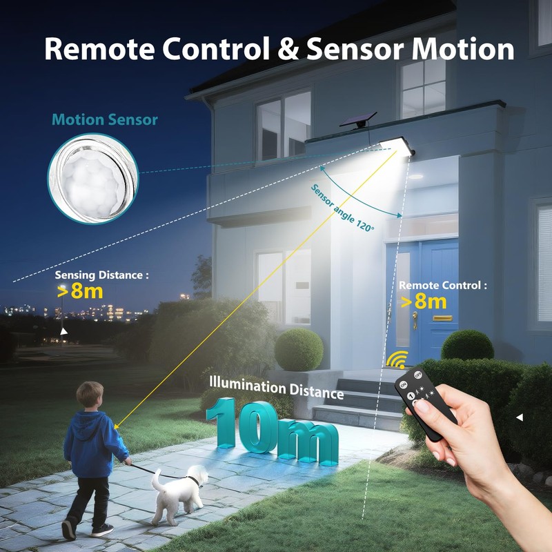 Kolpop Solar Lights Outdoor with Lenses, Remote Solar Security Lights
