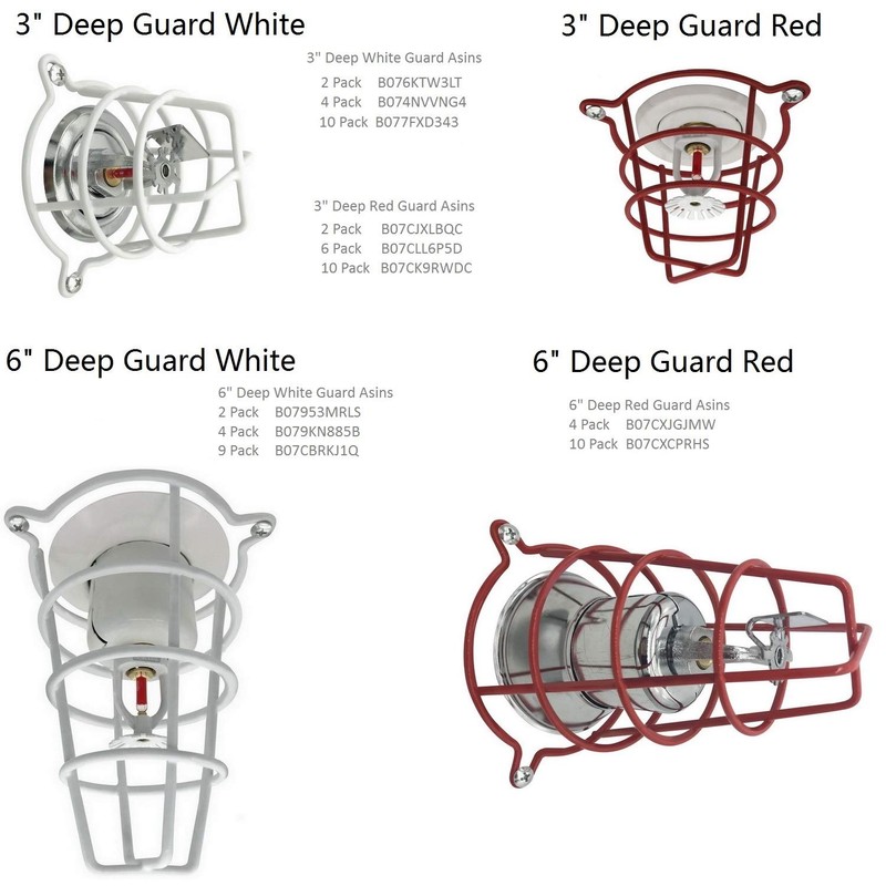 Happy Tree (10 Pack) Red Fire Sprinkler Head Guard Cover