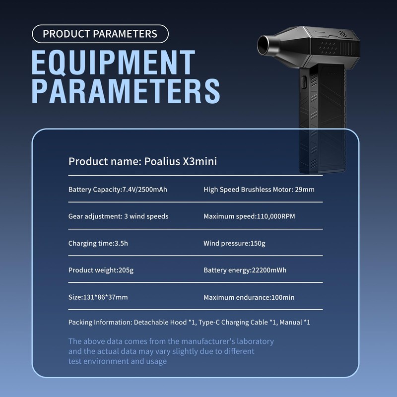 Poalius X3 Mini Electric Compressed Air Duster – 110,000RPM Powerful