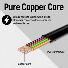 Uvital 15 Feet Phone Extension Cord, RJ11 Phone Cable, White Phones Line Cord - Landline Telephone Wire with Telephone Coupler and 20pcs Cable Clips for Modem|Fax Machine|Router