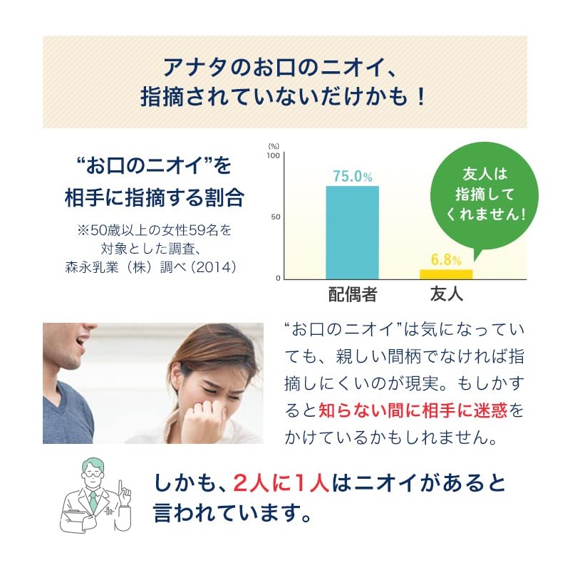 Morinaga Auralia Morinaga Dairy, No. 1 Shared Morinaga Dairy, For