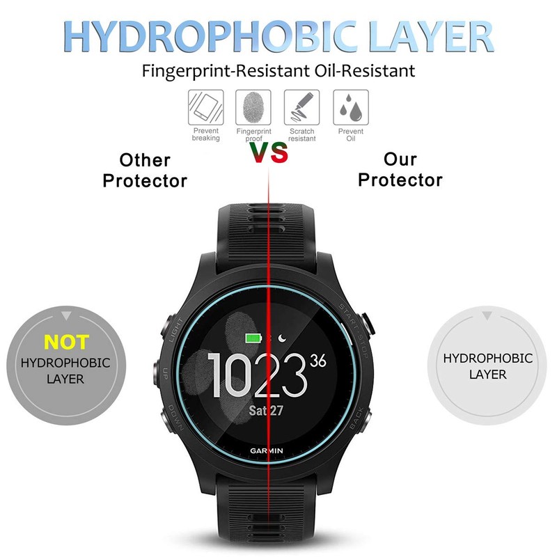 Diruite 4-Pack for Garmin Forerunner 935 Screen Protector, 2.5D 9H