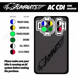 FANCY SCOOTERS Kayo Bull 125, Kayo Predator 125 ATV CDI Module (AC FIRED OEM PART)