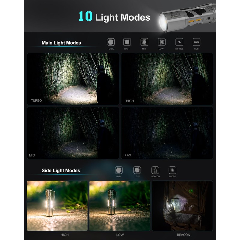 LOOP GEAR SK03 EDC Flashligh, AA Rechargeable LED Flashlight Battery