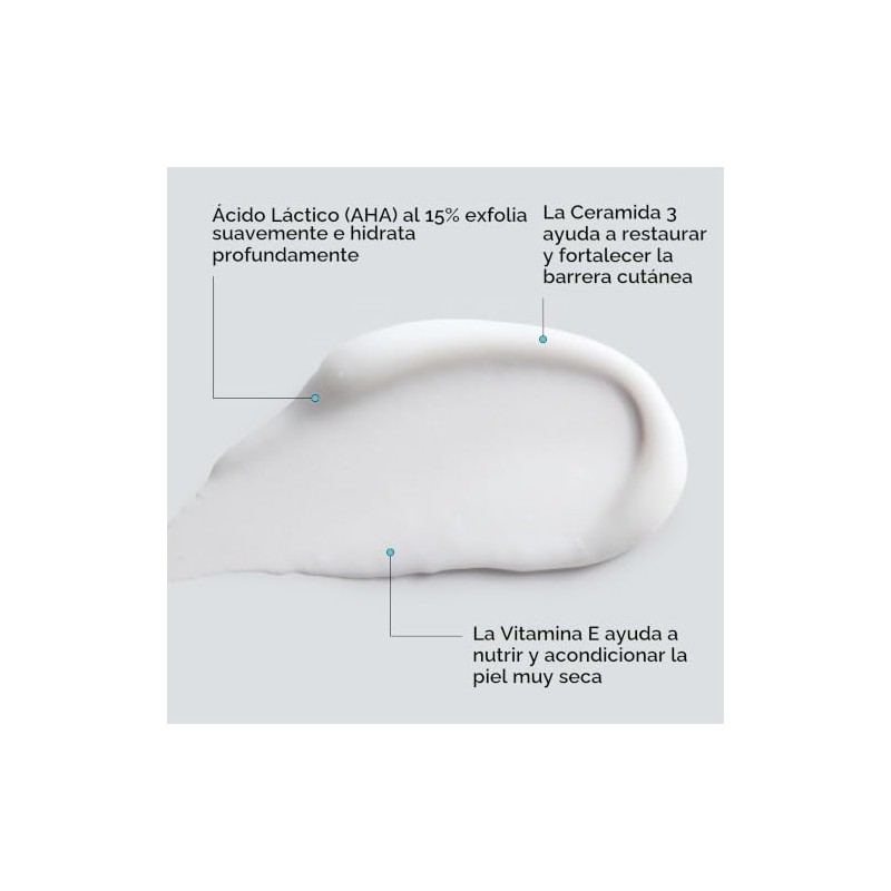 AmLactin Loción corporal restauradora de alivio rápido con cerámicas, loción