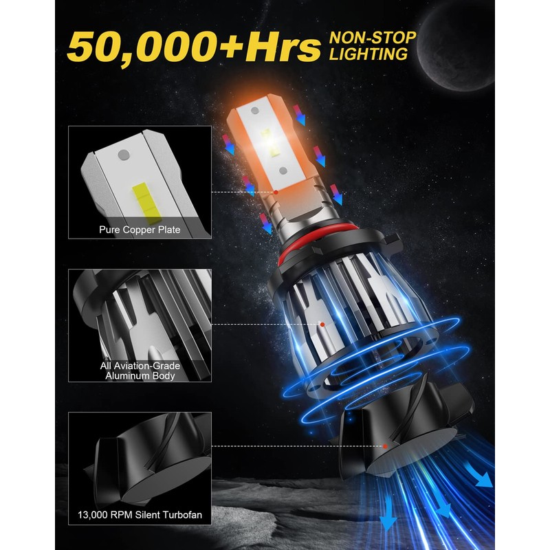 ETOILUMI 6PCS Ram High Low Beam Fog Light Bulbs Combo