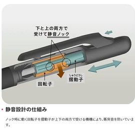 Pentel BXA105H-A Permanent Ballpoint Pen, Calm, 0.5mm, Beige