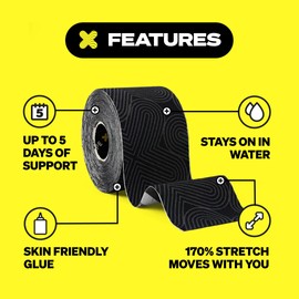 SPORTTAPE Extra Sticky Kinesiology Tape, 5cm x 5m - Platinum | Hypoallergenic, Waterproof Kinesiology Tape | Physio, Medical Sports Tape for Muscle Injury, Support | Uncut - Single Roll