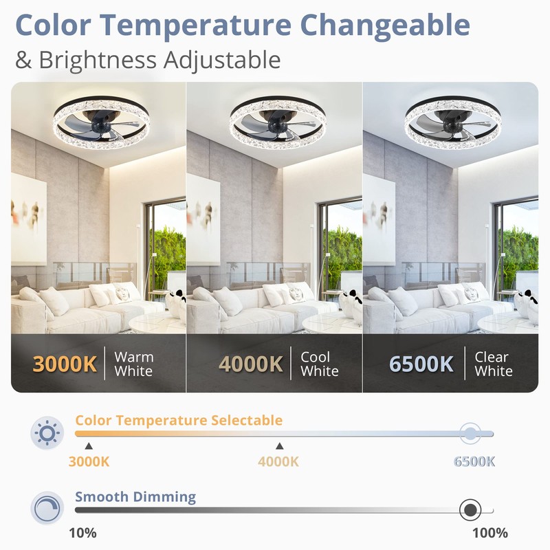 LEDIARY 20" Modern Ceiling Fans with Lights and Remote, Dimmable