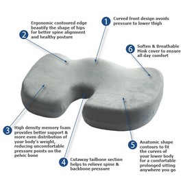 Relaxso Coccyx Orthopeadic Memory Foam Seat Cushion