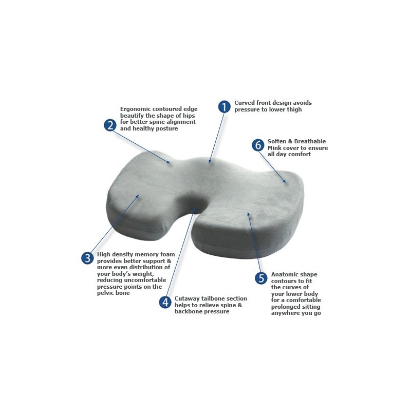 Relaxso Coccyx Orthopeadic Memory Foam Seat Cushion