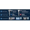 KREG High Quality Zinc Screws 19mm Screw Length, Fine Thread,