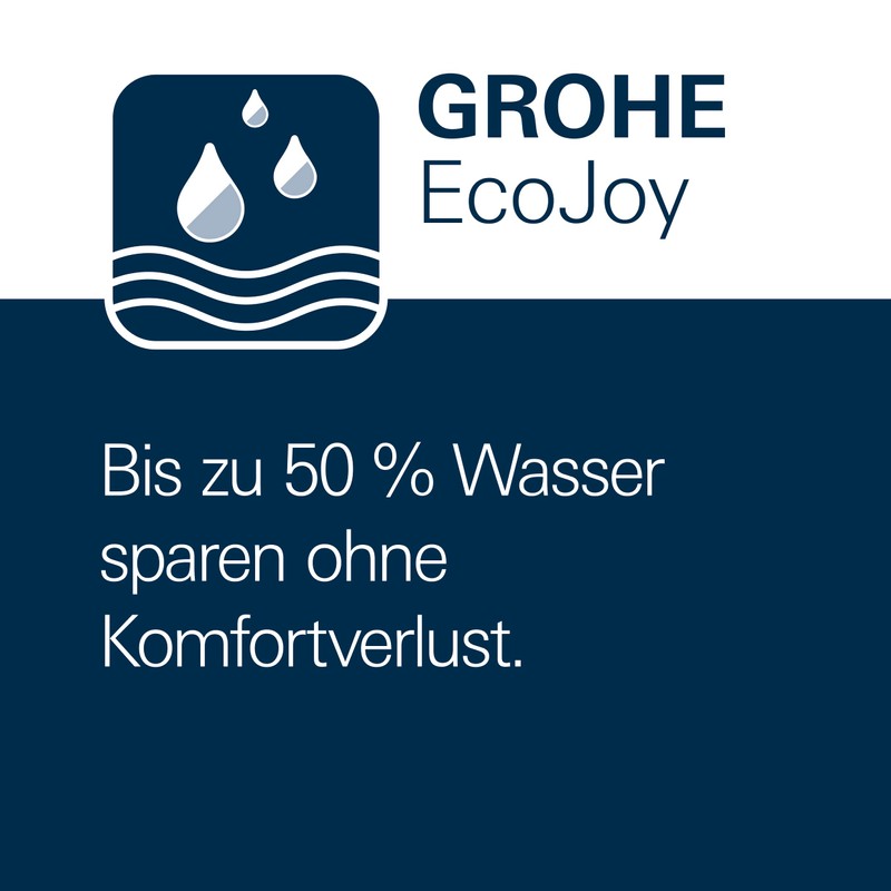 GROHE 40451000 | Water Saving Spout Heads
