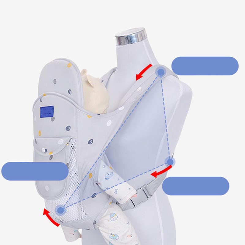 Kangaroo Baby Carrier Ergonomic Sling Traditional Wrap Portable Breathable Mesh