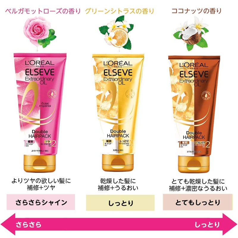 L'Oréal Paris Elseve Treatment Extraordinary Oil Double Hair Pack, Smooth