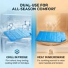 35"x23" Extra Large Full Body Ice Pack - Reusable Gel