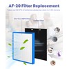Popurure AF-20FL Replacement Filter Compatible with HoMedics Air Purifier AF-20