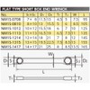 Kyoto Machine Tools (KTC) NM1S-1012 Straight Short Glasses Wrench