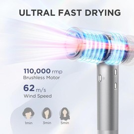 BABONIR Hair Dryer High Speed Ionic Blow Dryer,  Thermo-Control with Magnetic Nozzle for Home Travel Professional hair blow fast  hair High-Speed Negative