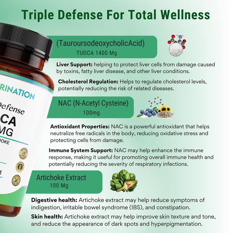 Tudca Supplement 1600mg | 99.2% Pure 1400mg TUDCA, 100mg Artichoke
