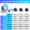 Big Dipper LED Stage Lights Par Lights 54X3W RGB 3in1