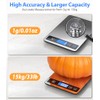 Food Scale - 15kg/33lb Digital Kitchen Scale with Full-View LCD