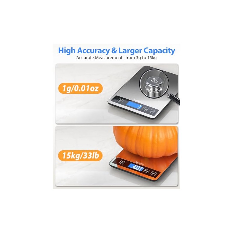 Food Scale - 15kg/33lb Digital Kitchen Scale with Full-View LCD