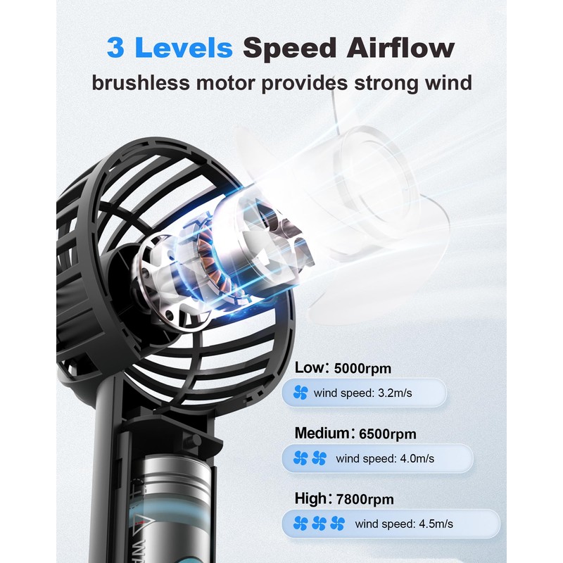 Coohea Mini Handheld Fan, Small Cute Design, 3 Powerful Speeds,