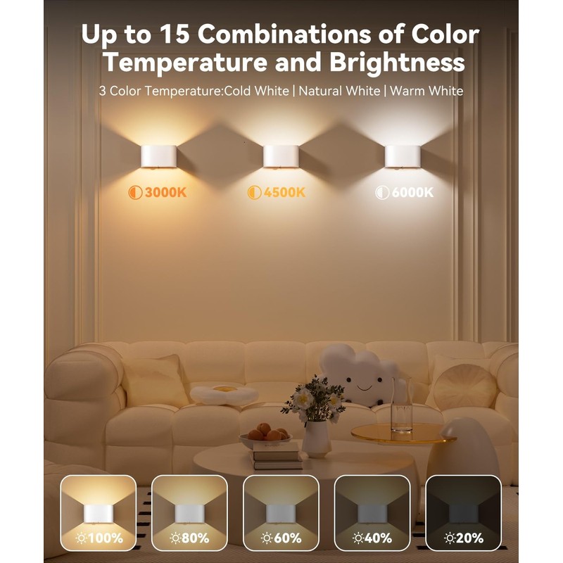 LOLEDS Battery Operated Wall Sconce, 5500mAh - 4 Pack Motion