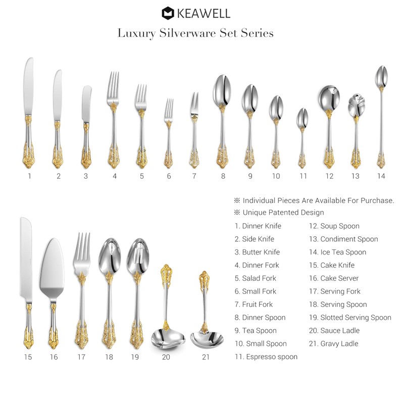 KEAWELL Luxury Gravy Ladle, 18/10 Stainless Steel, Gold Accent, Small