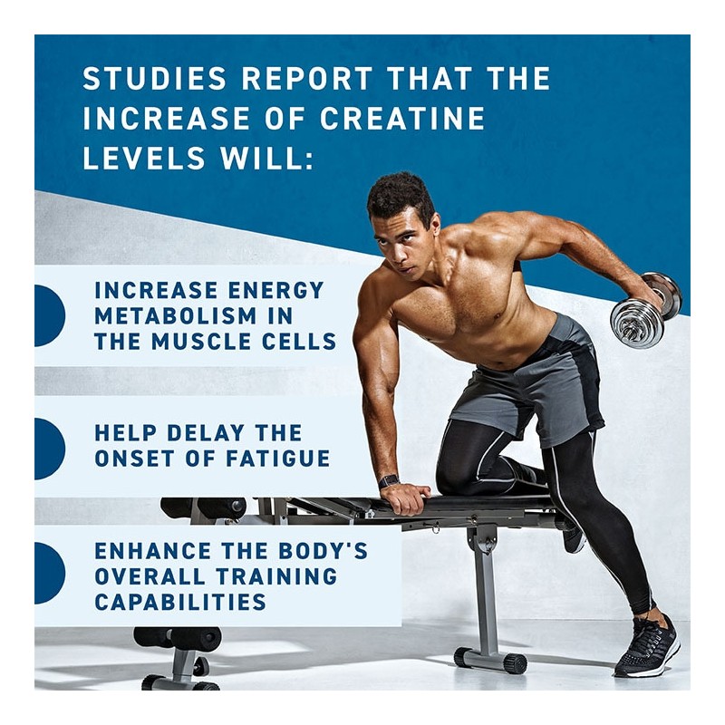 Applied Nutrition Creatine Monohydrate