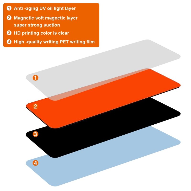 Pack of 54 Magnetic Strips Writeable, 79 mm x 29