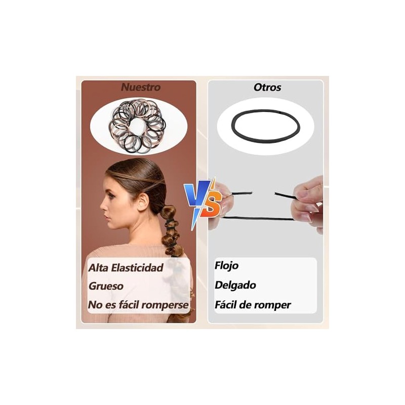 Mythya Ligas para Cabello 120 Piezas, Ligas para el Cabello