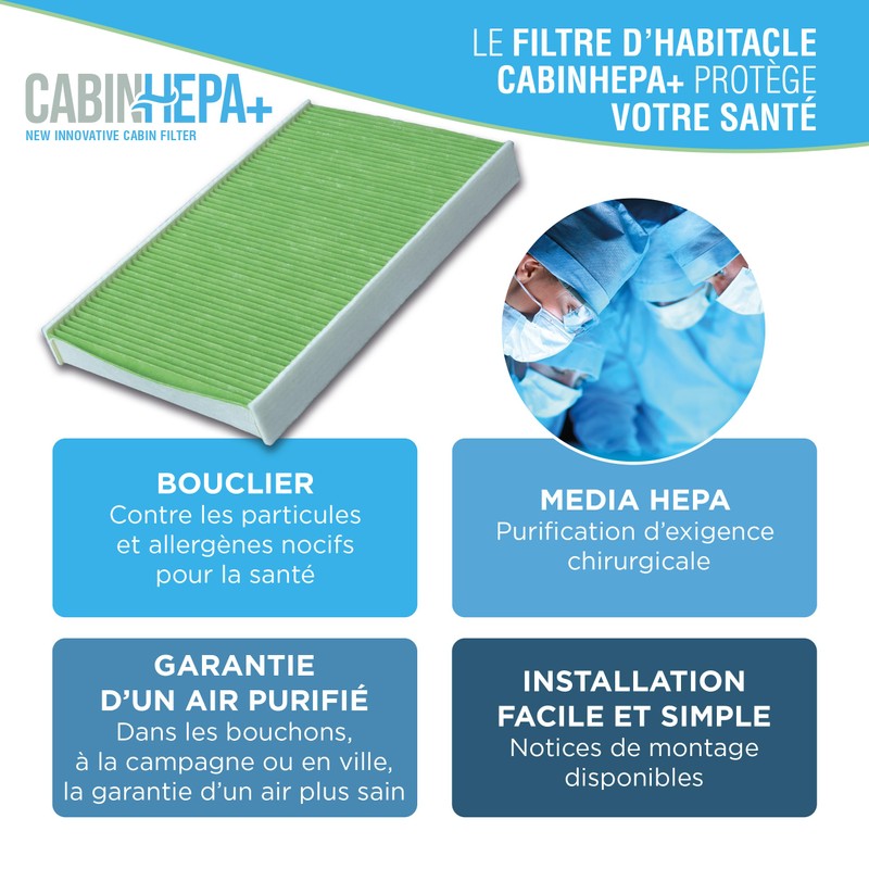 PURFLUX Cabin air filter, suspended filter (HEPA) AHH735