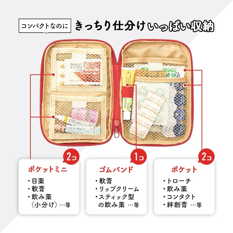 [アイメディア] トラベルポーチ コンパクトなメディカルポーチ レッド