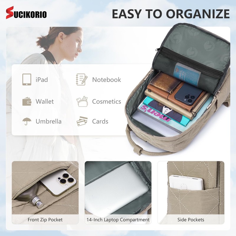 SUCIKORIO 40X30X10 Personal Item Travel Backpack Carry On Luggage Flight