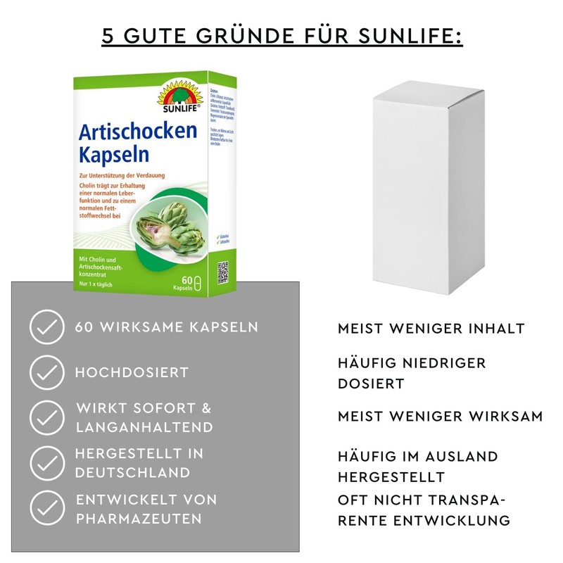 SUNLIFE Artichoke Capsules, 60 Capsules
