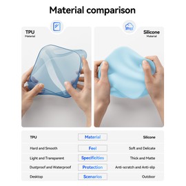 ORICO Silicone Case for Apple Mac mini M4, Protective Cover, All-Round Protection Sleeve, Anti-Slip & Shockproof, Soft Matte Finish Shell, Lightweight, Durable & Heat-Resistant, Blue, TP24-2