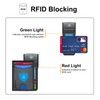 SwanScout SwanScout Wallet for Tile Pro (2022), Cash Pocket Version,