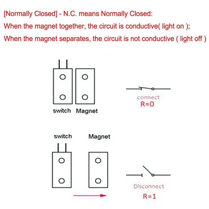 GUUZI 10 Sets NC Opener Surface Mount Wired Door Contact