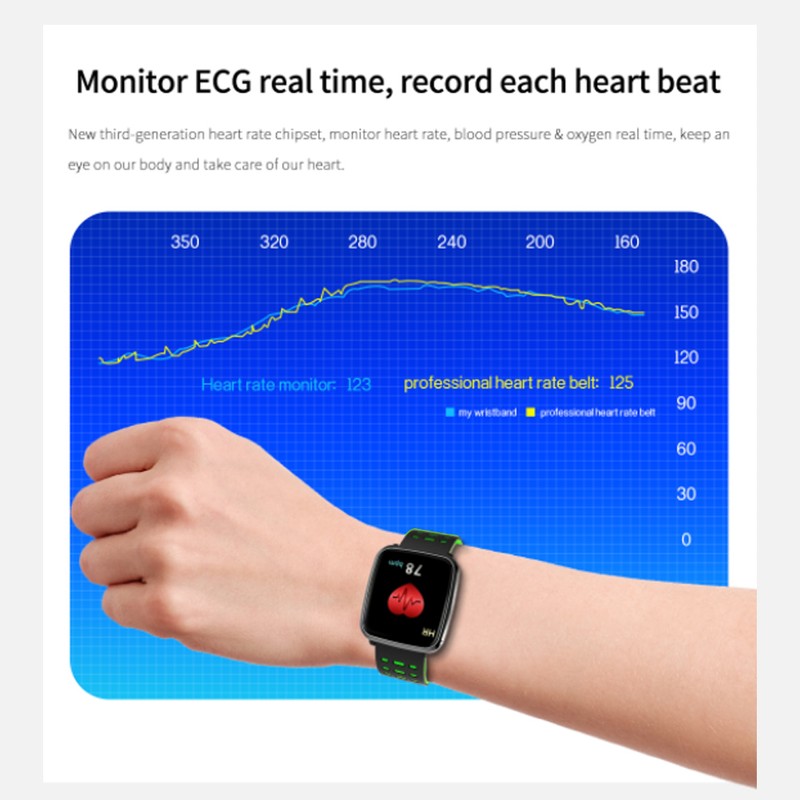 Waterproof Rate Monitoring Sports Step Watch Bracelet Bluetooth Smart Wristband