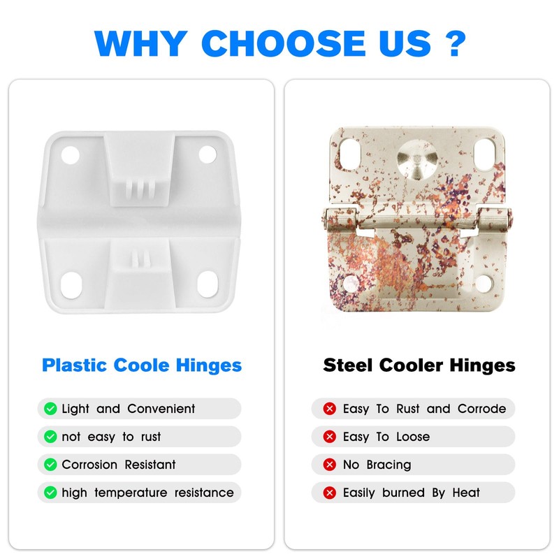 Replacement for Coleman Cooler Hinges Coleman Cooler Parts 5253 6262
