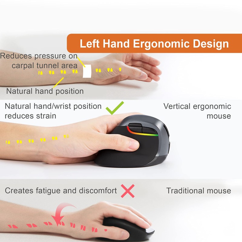 J-Tech Digital Ergonomic Left Hand Mouse with Wireless Connection, AA