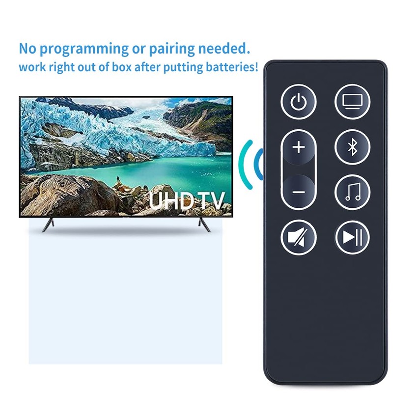 PZL 843299-1100 Replacement Remote Control fit for Bose Soundbar Smart