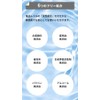 Shermirac Skin Conditioner (10.1 fl oz (300 ml)