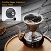 Unbreakable - Pour Over Coffee Maker with Double Stainless Filter